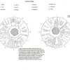 ASTROGENETICA - immagine 2
